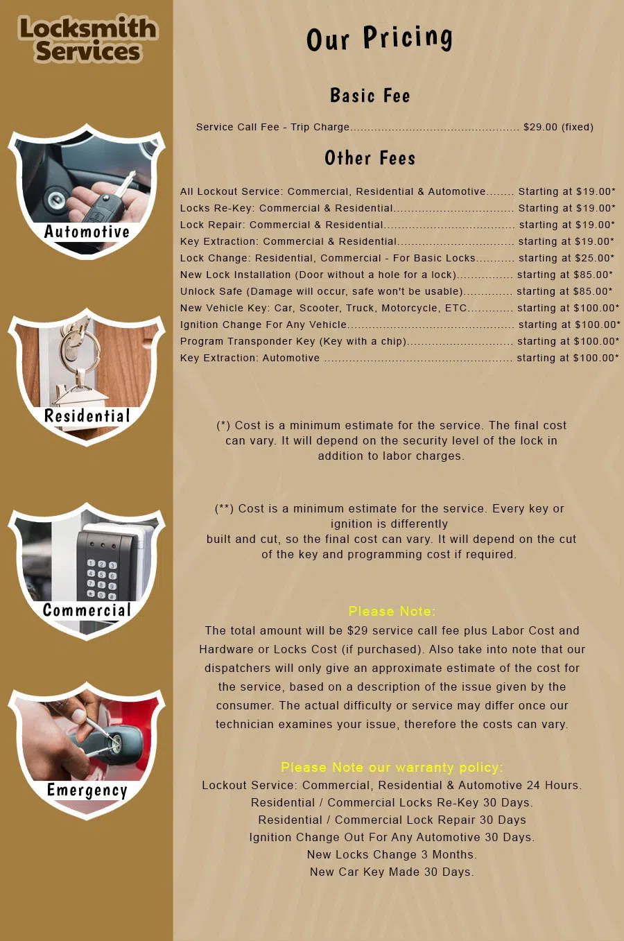 Philadelphia Security Locksmith Philadelphia, PA 215-948-9185