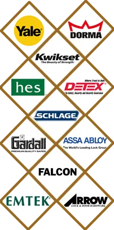 Philadelphia Security Locksmith Philadelphia, PA 215-948-9185 - sb-locks